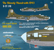 Eduard 1/48 The Bloody Hundredth 1943 (Limited Edition)