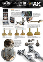 AK Interactive Wash - Landing Gear 35ml