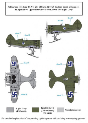 S.B.S model 1/48 Captured Fighters in Finnish Service siirtokuvat