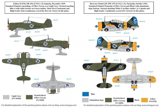 S.B.S model 1/48 Eino Luukkanen - Finland's Top Aces WWII Vol.III siirtokuvat