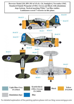 S.B.S model 1/72 Eino Luukkanen - Finland's Top Aces WWII Vol.III siirtokuvat