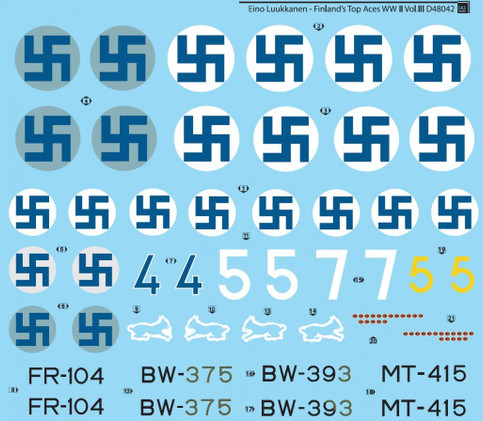 S.B.S model 1/48 Eino Luukkanen - Finland's Top Aces WWII Vol.III siirtokuvat