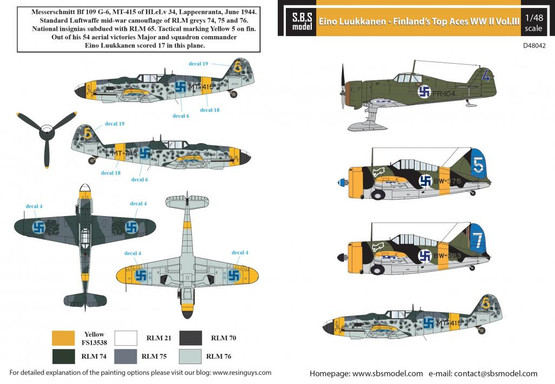 S.B.S model 1/48 Eino Luukkanen - Finland's Top Aces WWII Vol.III siirtokuvat