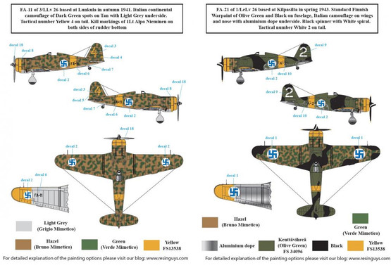 S.B.S model 1/48 Fiat G.50 in Finnish Service siirtokuvat
