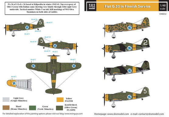 S.B.S model 1/48 Fiat G.50 in Finnish Service siirtokuvat