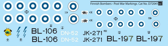 S.B.S model 1/72 Finnish Bombers - Post War Markings siirtokuvat