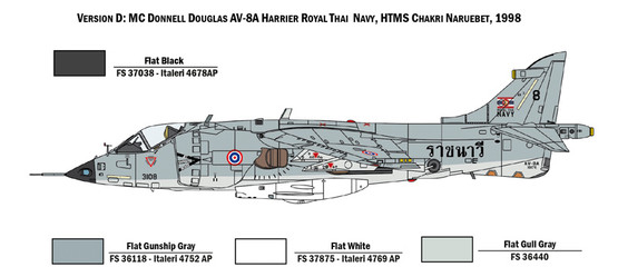 Italeri 1/72 AV-8A Harrier