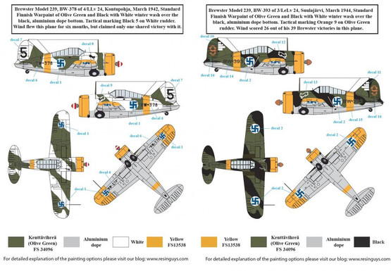 S.B.S model 1/48 Hans Wind - Finland's Top Ace WWII Vol.II siirtokuvat