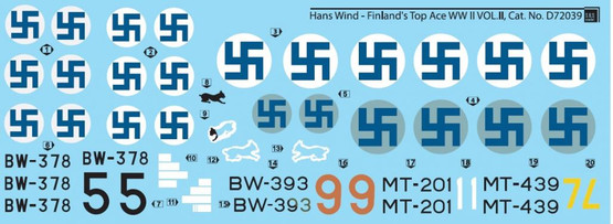 S.B.S model 1/72 Hans Wind - Finland's Top Ace WWII Vol.II siirtokuvat