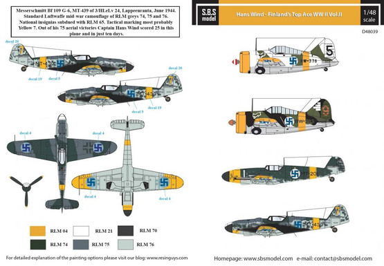 S.B.S model 1/48 Hans Wind - Finland's Top Ace WWII Vol.II siirtokuvat