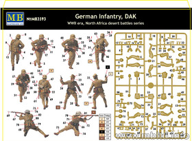Master Box 1/35 German Infantry DAK, WWII Era, North Africa Desert Battles Series