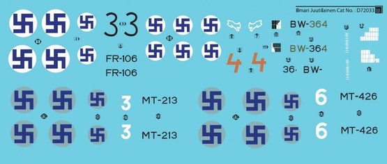S.B.S model 1/72 Finland's Top Scorer Ilmari Juutilainen siirtokuvat