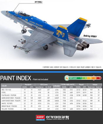 Academy 1/72 USN F/A-18C 