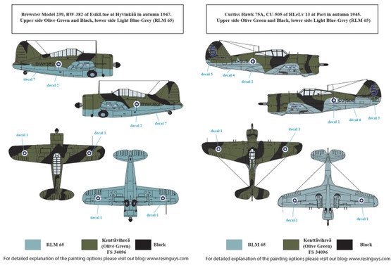 S.B.S model 1/48 Finnish Fighters - Post War Markings siirtokuvat