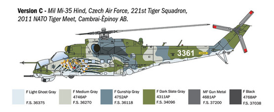 Italeri 1/72 Mil Mi-24/Mi-35 Hind