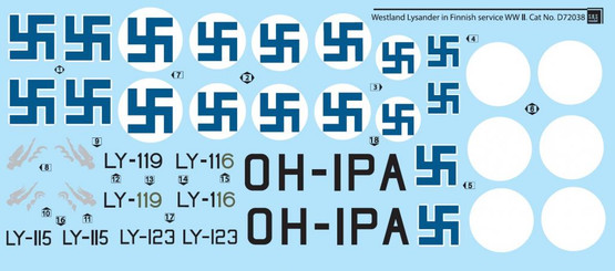 S.B.S model 1/72 Westland Lysander in Finnish Service WWII siirtokuvat
