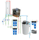 AQVA AHTI L -käänteisosmoosipaketti 300 L/h (AQ020-2)