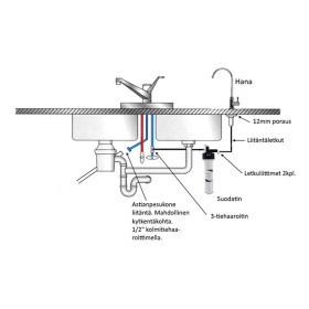 AQVA myULTRA ECO MUSTA (AQ040-6)