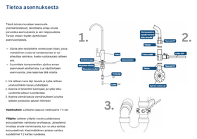 Käänteisosmoosi vedensuodatin hanalla – Spectrum Z1