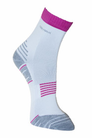 Coolmax-urheilusukka