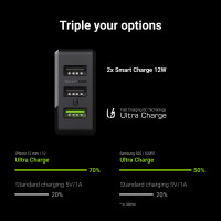 Green Cell ChargeSource 3 3xUSB 30W laturi pikalataustekniikalla