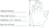 Newtral 3 -langaton ergonominen hiiri, oikeakätinen