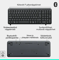 Logitech MK250 näppäimistö ja hiiri, musta