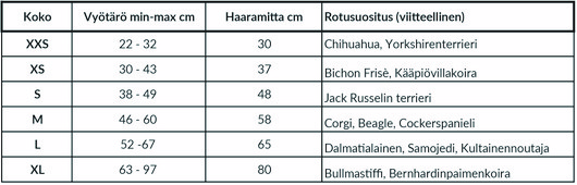 Finnero Ballerina juoksuhousut koko M, ocean black