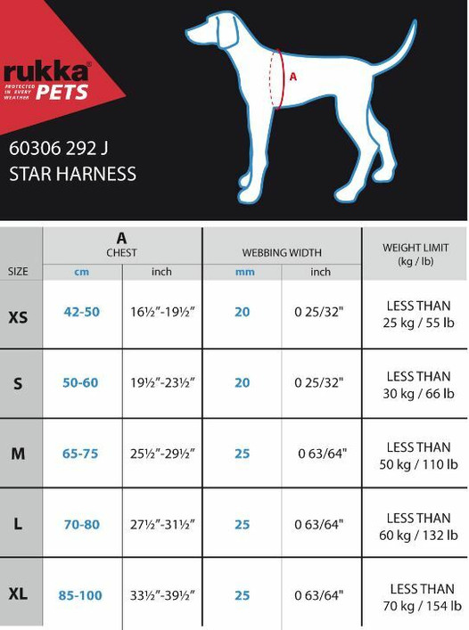 Rukka Star valjaat koko XS