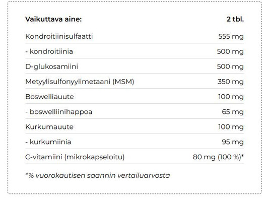 Complex Formula Joint Care Glukosamiini & Kondroitiini 1000 mg 60 tabl