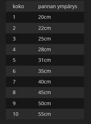Kusse & Kutta 1/2-kiristävä panta, koko 10, keltainen