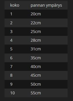 Kusse & Kutta 1/2-kiristävä panta, koko 5, polka, sininen