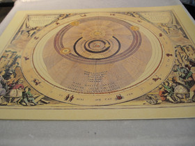 Juliste Astrologia, planeetat 40x50cm