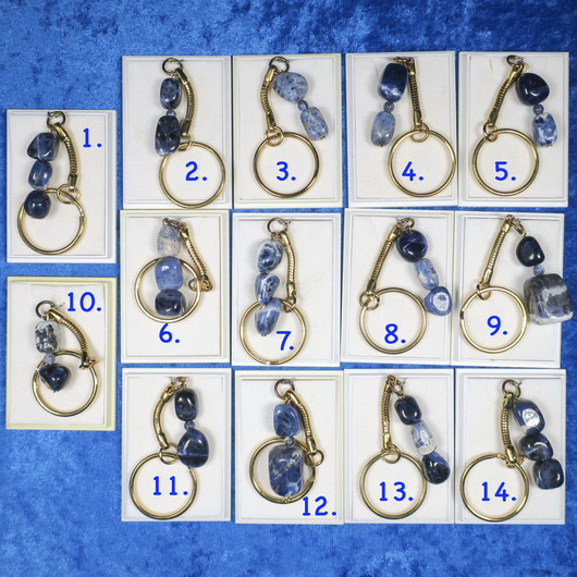 Avaimenperä sodaliitti 3. Valitse valikosta