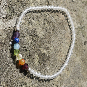 Rannekoru chakrakivet ja vuorikide, sirot 3-4mm viistehiotut kivet