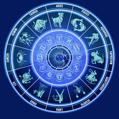 Astrologiset onnenkivet