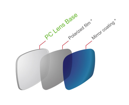 Bolle suojalasit Hustler Cobalt Flash Polarized GoGreen