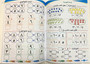 Children's creativity in modern mathematics