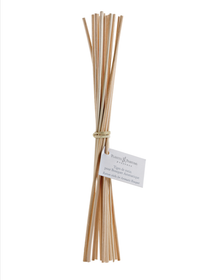 Tikut tuoksukimppuihin