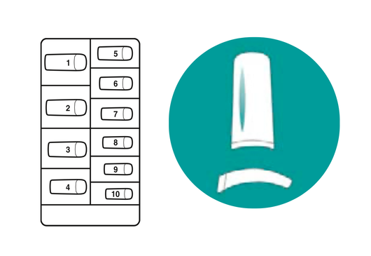 Peggy Sage Ammattilaiskynsitipit 250kpl | Stiletto (Fine-Pointed)