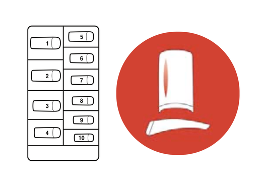 Peggy Sage Ammattilaiskynsitipit 250kpl | Kirkas Neliö (Clear Square)