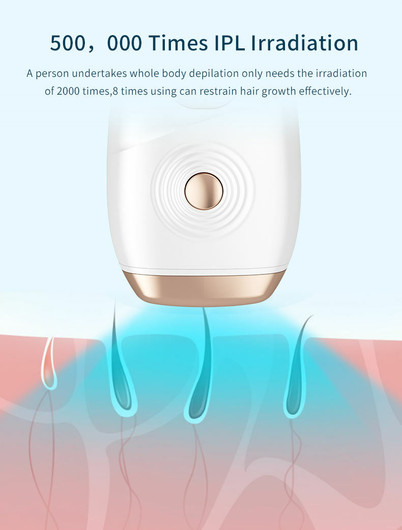 IPL Mini Karvanpoistolaite – Tehokas kotilaite näytöllä