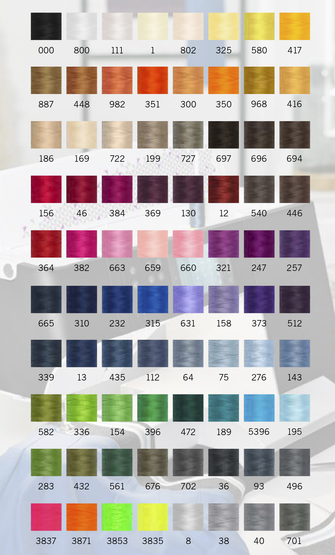 GUTERMAN MARA ompelulanka 1000m rulla, eri värejä