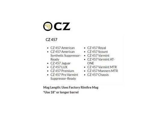 MDT ACC Premier Gen2 - CZ 457