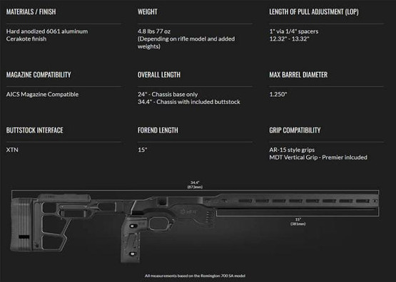 MDT ACC Premier Gen2 - CZ 457