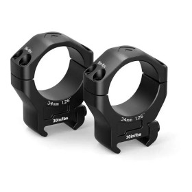 Arken Optics Halo Kiikarin renkaat