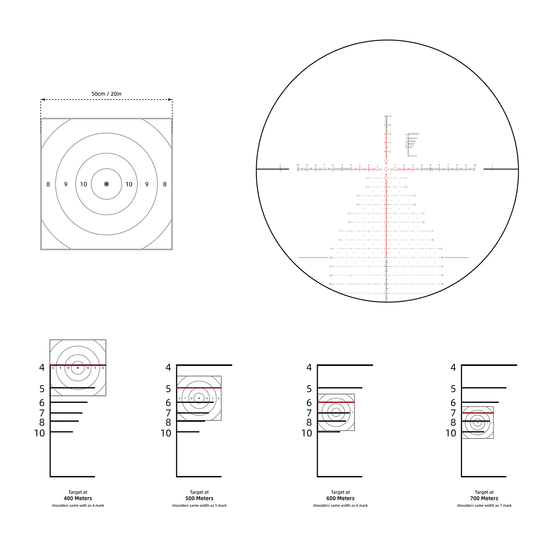 Vector Optics Continental x6 6-36x56 HD FFP Scope
