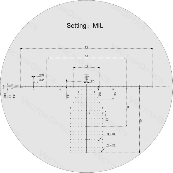 Vector Optics Continental Pro 12-40x60 ED Spotting Scope