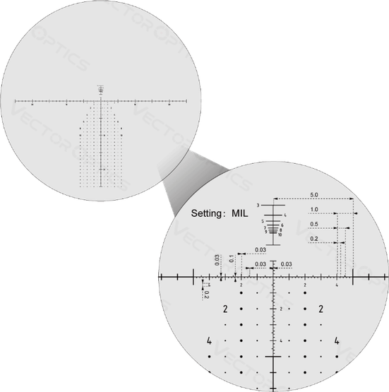 Vector Optics Continental Pro 12-40x60 ED Spotting Scope