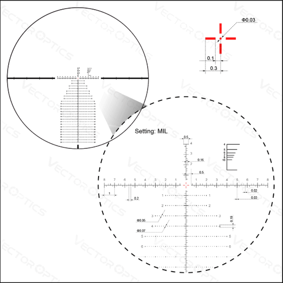 Vector Optics Continental x6 5-30x56 VEC-MBR HD FFP Scope